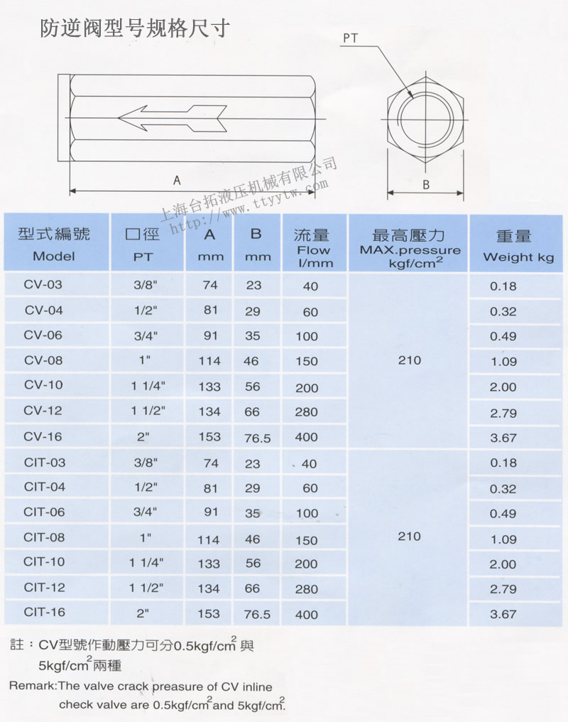 防逆閥型號規(guī)格尺寸