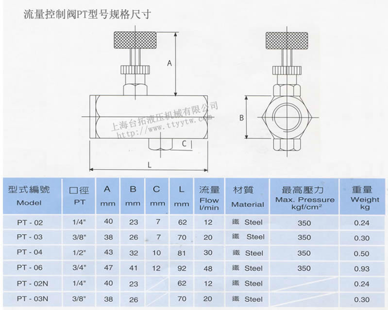 流量控制閥PT型號規(guī)格尺寸